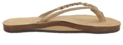 Rainbow Flirty Braidy Sandals Women With Arch Support 17 Rainbow Flirty Braidy Sandals Women With Arch Support -Altra Store 46512